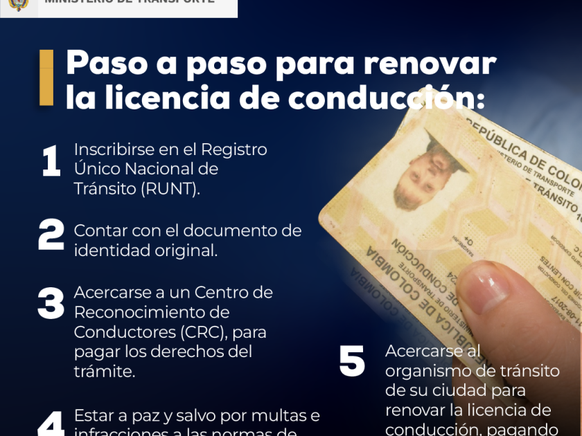 Paso a paso para renovar tu licencia de conducción